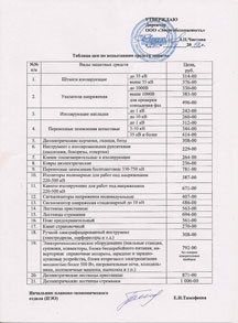 Таблица цен по испытаниям средств защиты